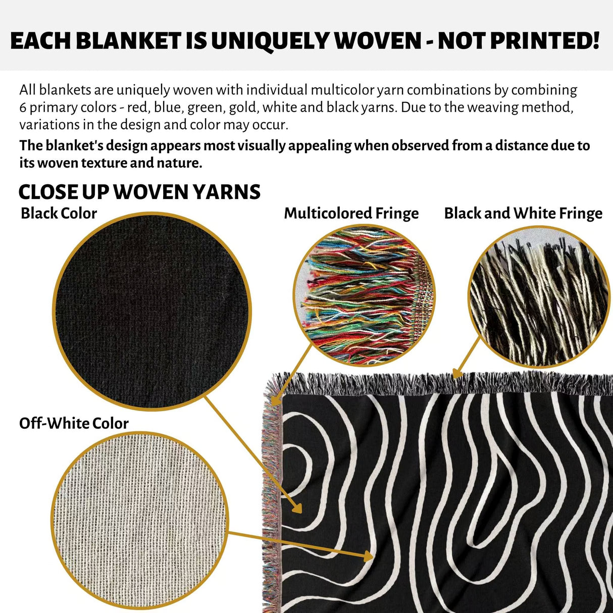 Close-up of woven yarns and black and white abstract art waves cotton woven blanket throw tapestry with text explaining uniqueness of weaving.