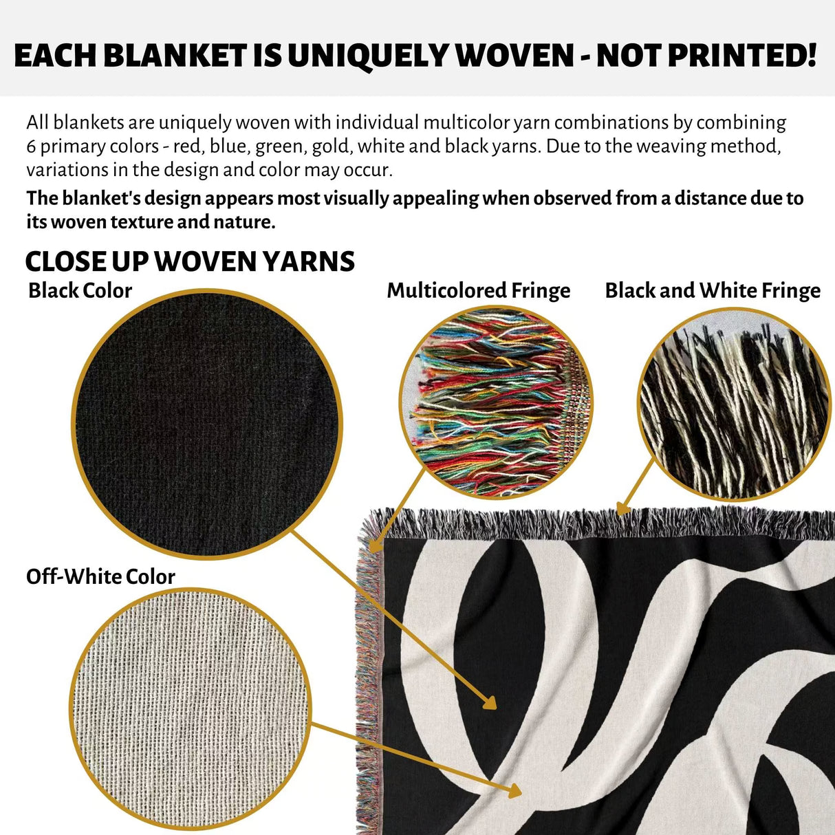 Product description of black and white abstract waves accent woven blanket throw with close-up details and color options.