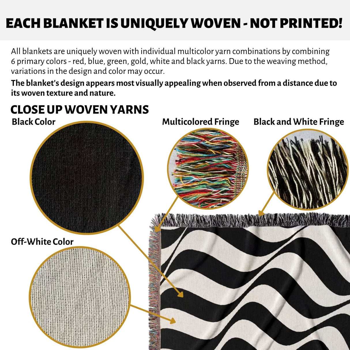 Close-up of a black and white abstract wavey lines woven blanket throw tapestry with woven yarns and fringes, featuring text about blanket weaving.
