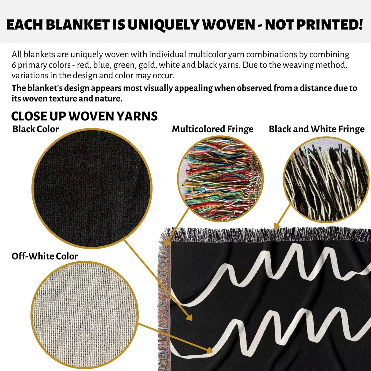 Product description of black and white accent decorative woven blanket throw tapestry with close-up details and color options.