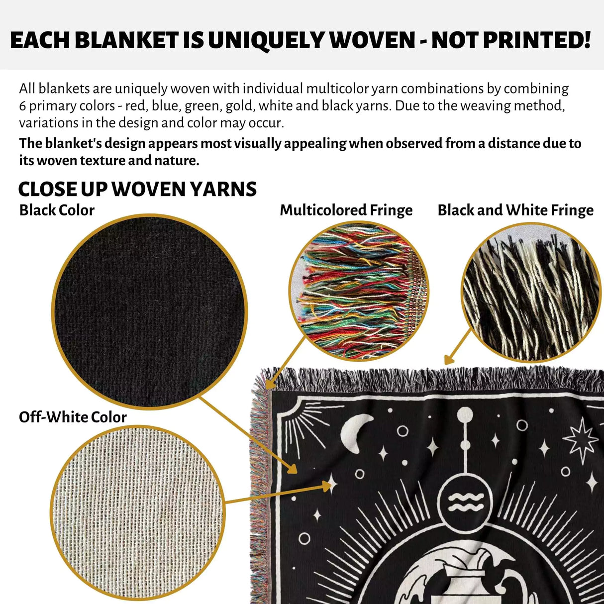 Aquarius Zodiac Blanket, Unique Birthday Present for Wife and Husband - DesignerOllie.com