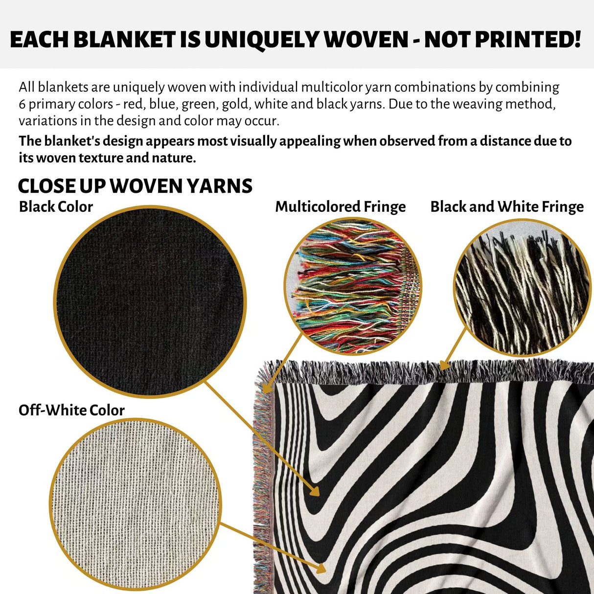 Product description of a black and white modern couch woven throw blanket with close-up images of woven yarns and fringes.