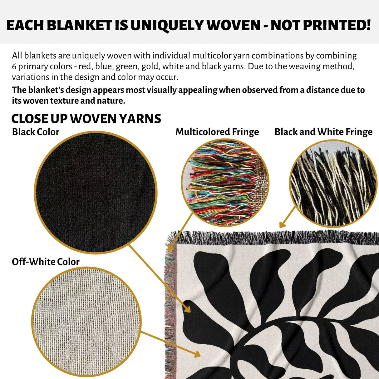 Product description of black leaf Matisse throw blanket with close-up details and color options.