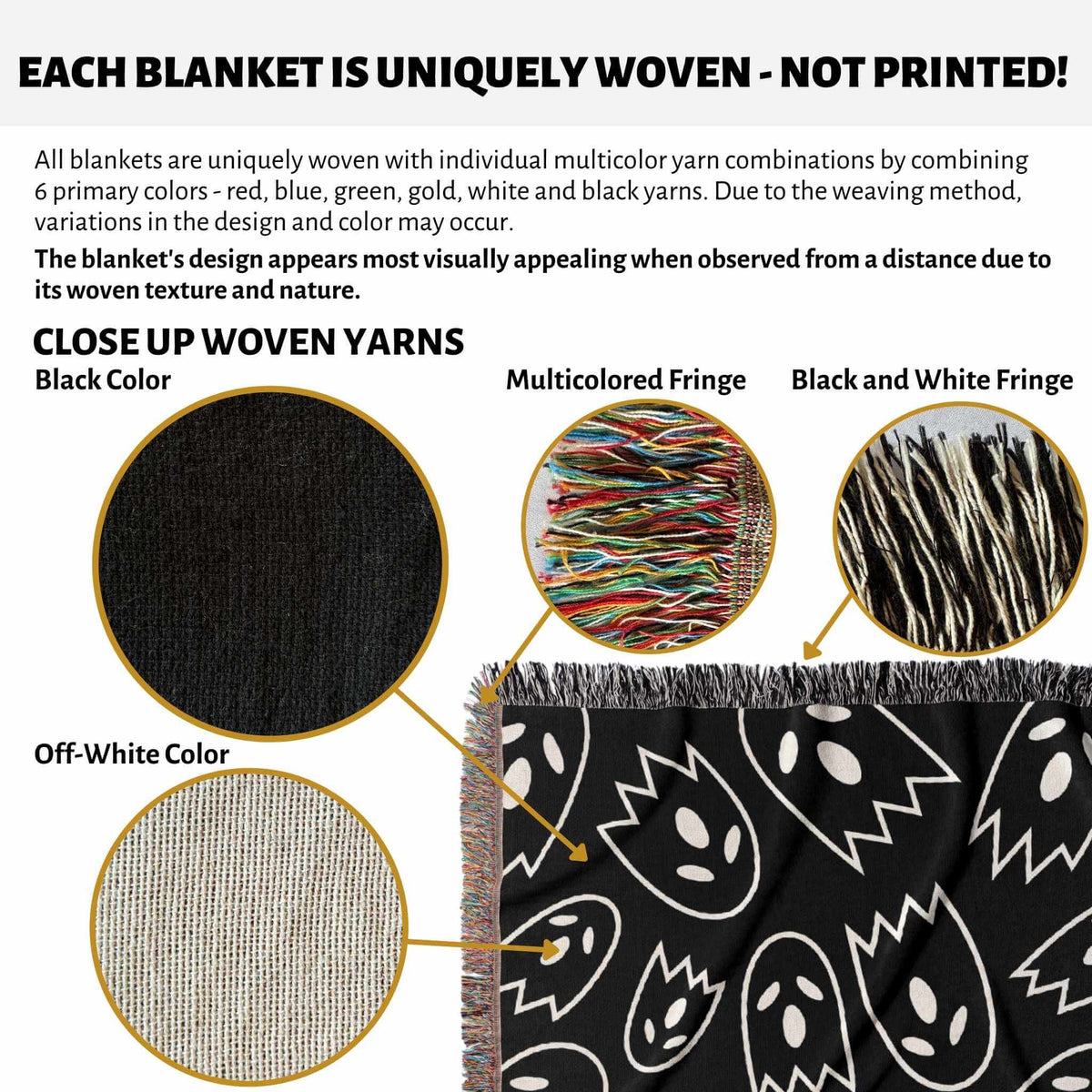 Product description of a uniquely woven blanket with close-up details of yarns and fringes.