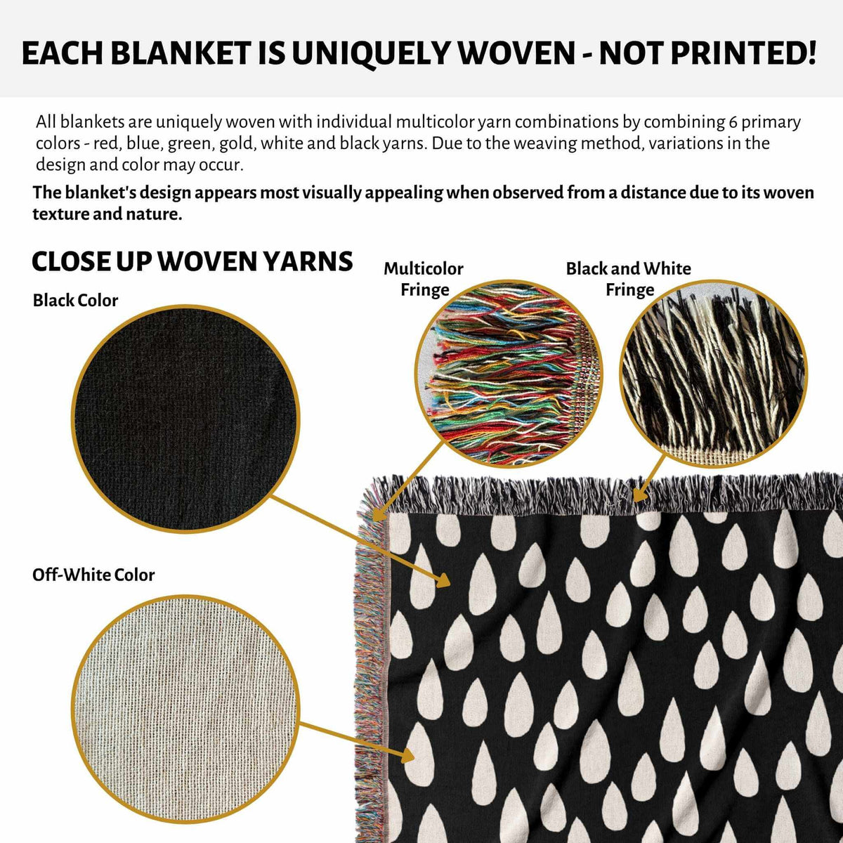 Blanket with skull and bone pattern, showing woven yarn close-up and blanket texture.