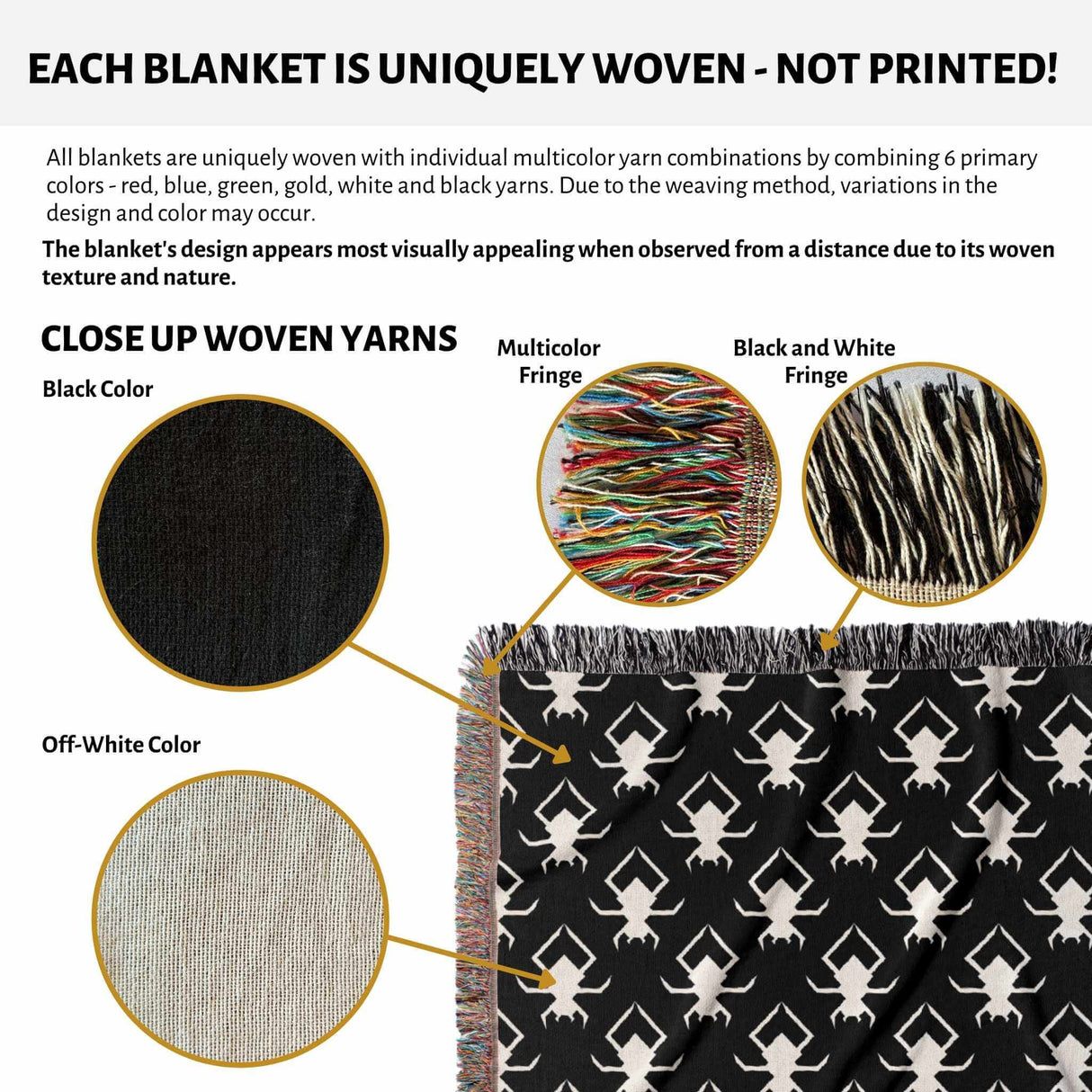 Blanket with black and white pattern, showing woven yarn close-up and fringe details.