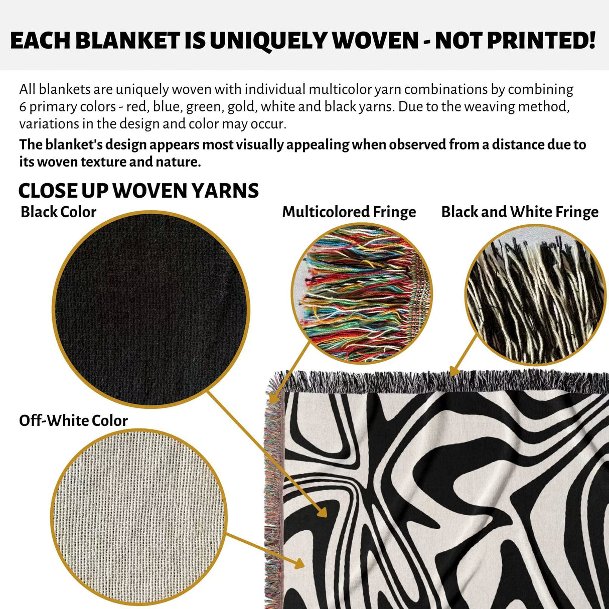 Product description of a uniquely woven black and white marble woven throw blanket with close-up details of yarns and fringes.