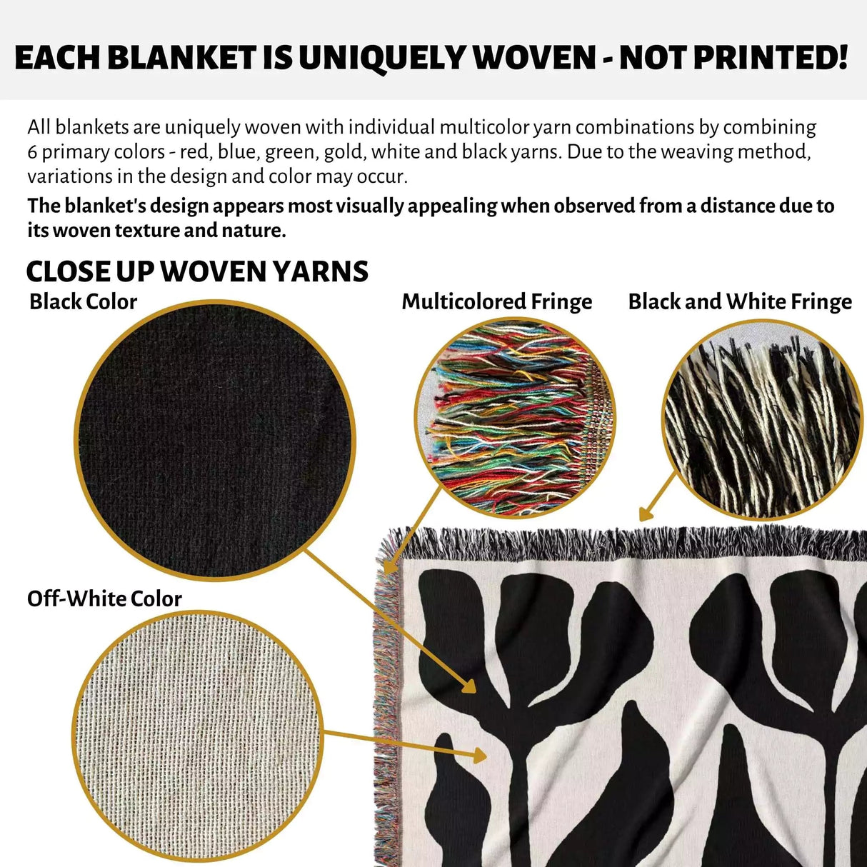 Product description of black and white Matisse flower woven throw blanket with close-up details and color options.