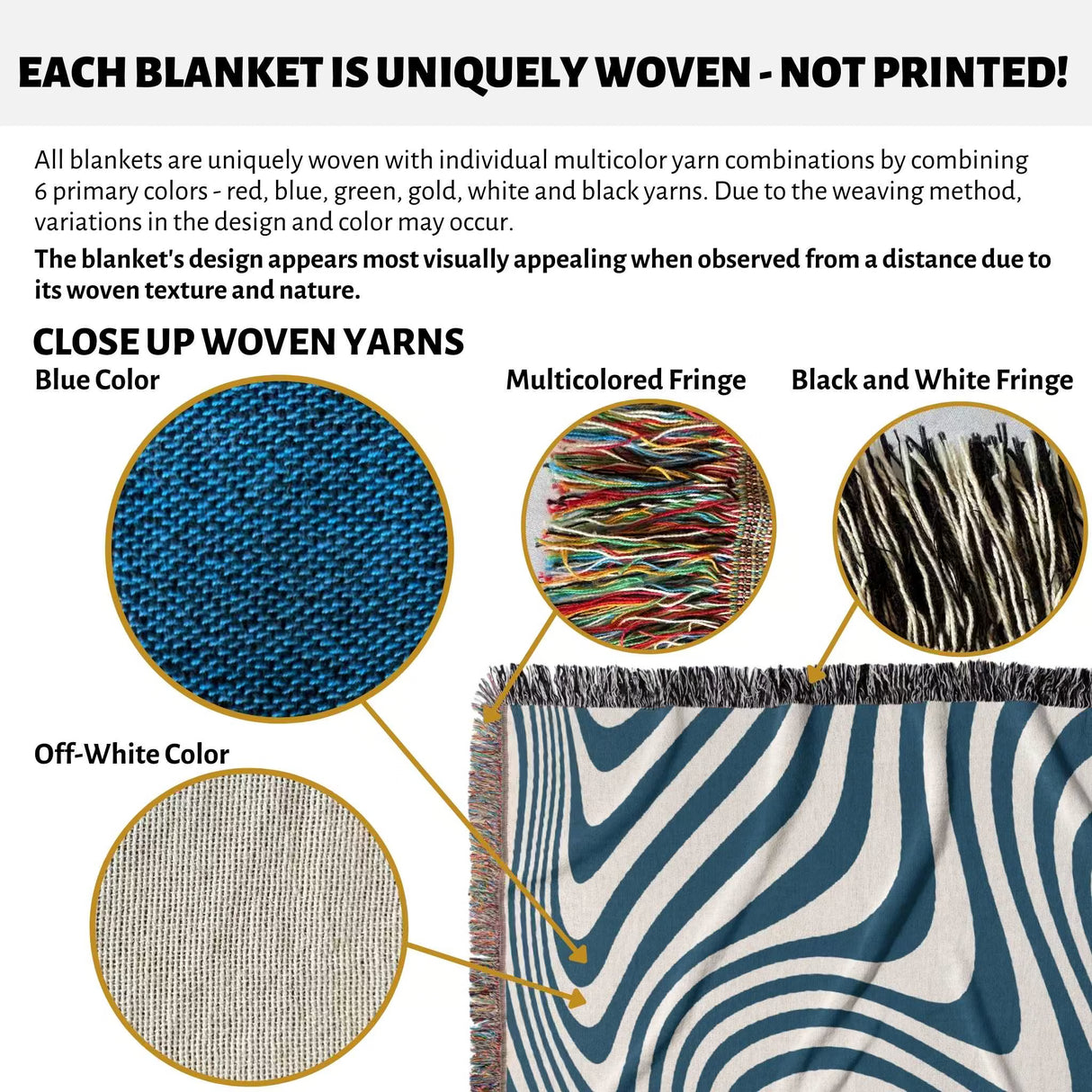 Detailed information of blue cotton modern decorative woven throw blanket with close-up details of yarns and fringes, highlighting uniqueness and weaving process.
