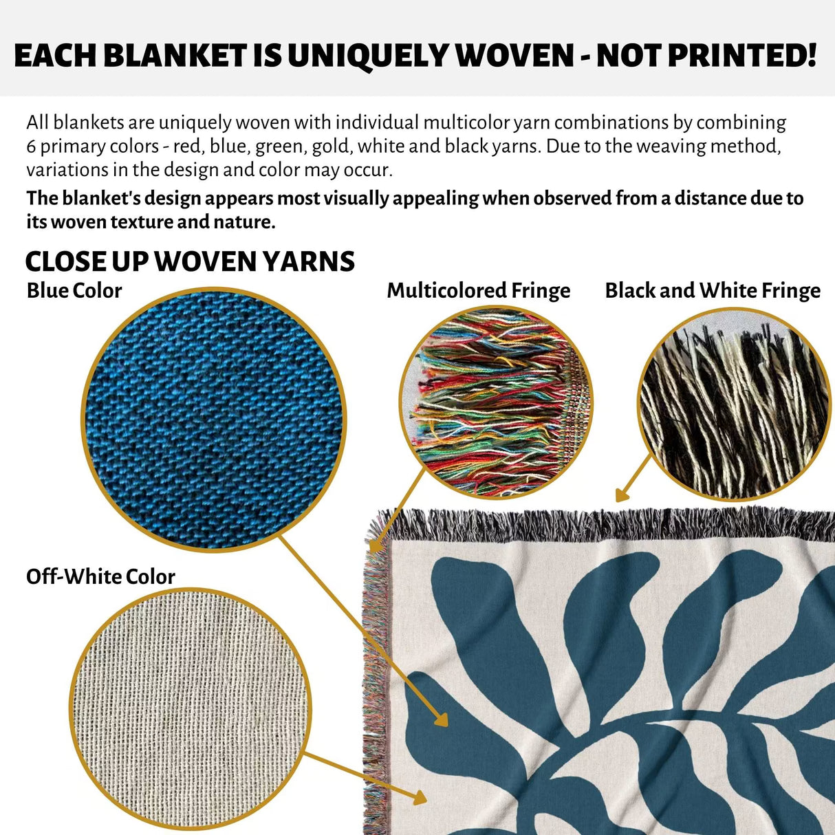 Product description of blue leaf Matisse throw blanket with close-up details and color options.