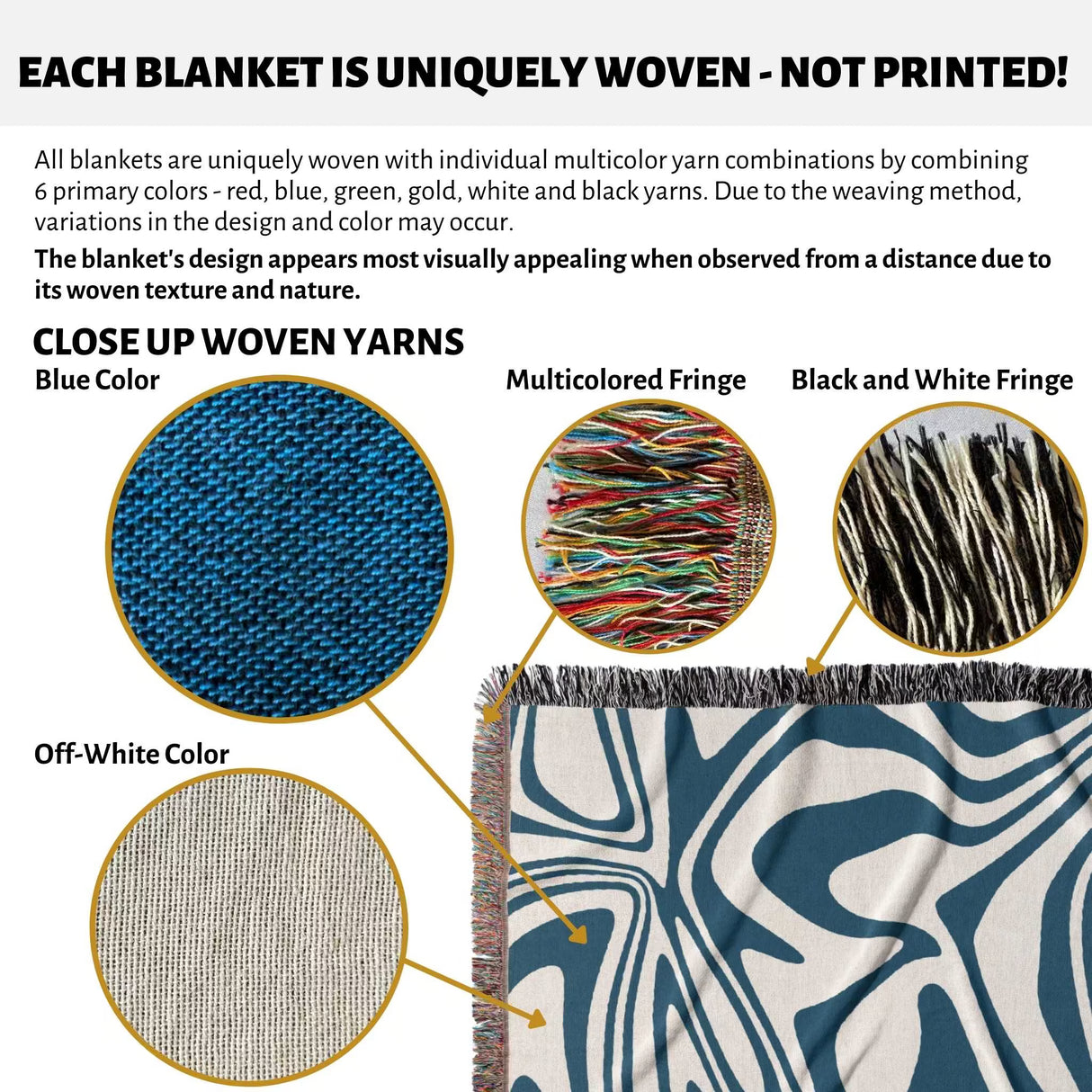 Product description of blue marble woven throw blanket for couch with close-up details and color options.