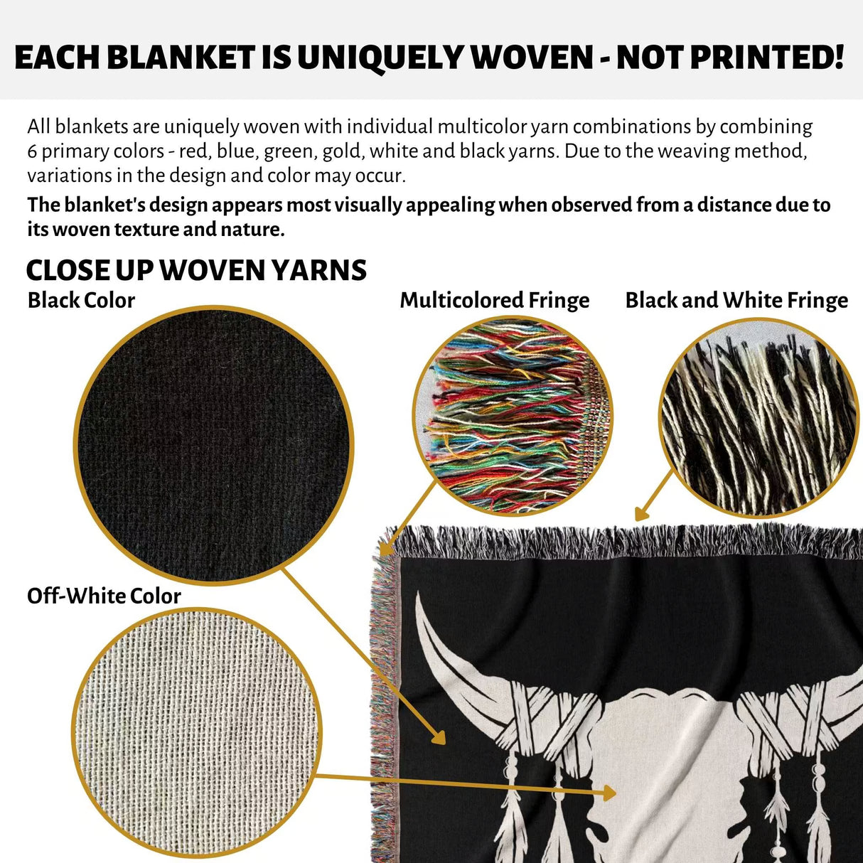 Text and close-up images of woven yarns on a cow skull wedding 2nd anniversary gift woven throw blanket with multicolor fringes.