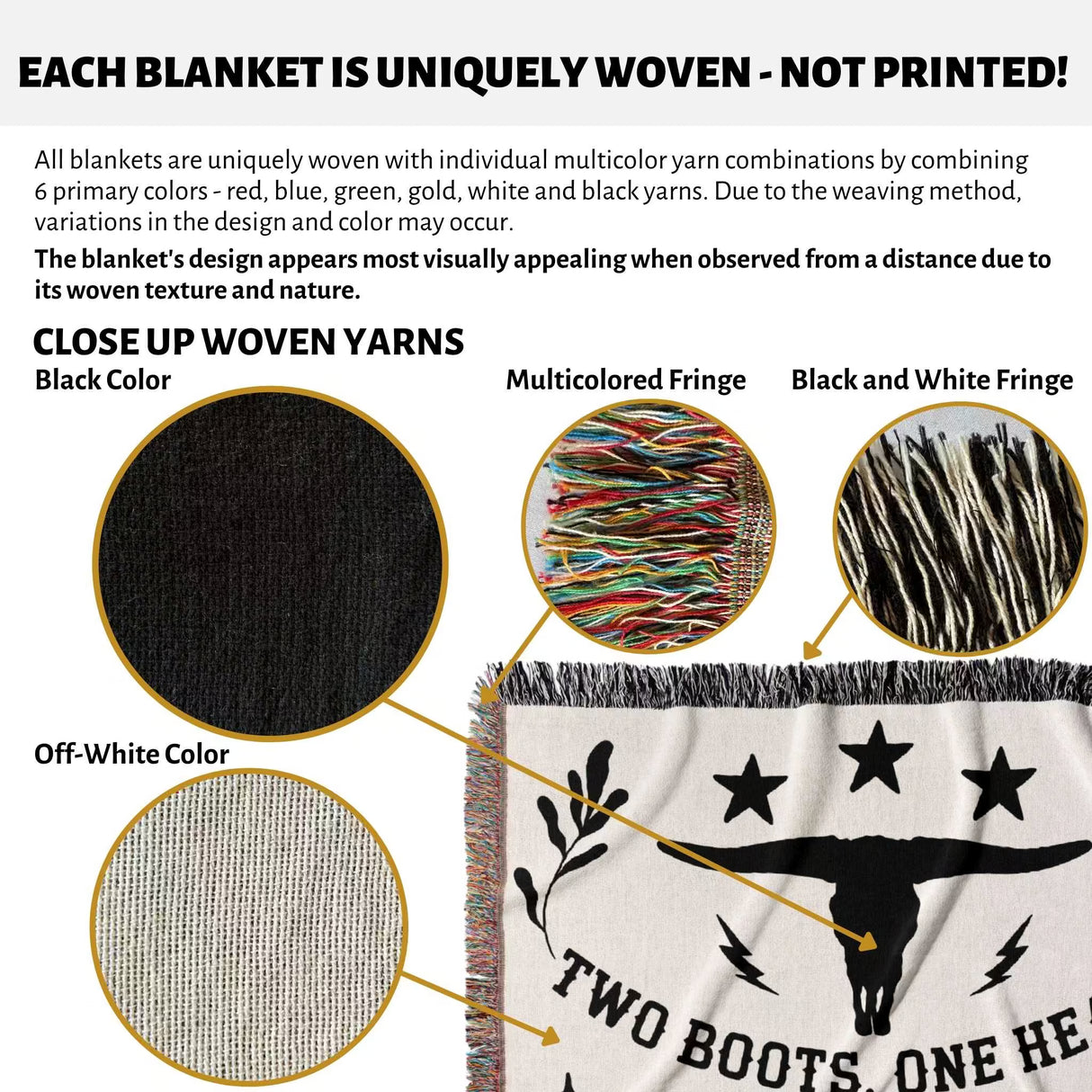 Text and images explaining cow skull and boots cotton anniversary gift woven throw blanket blanket with close-up details of yarns and fringes.