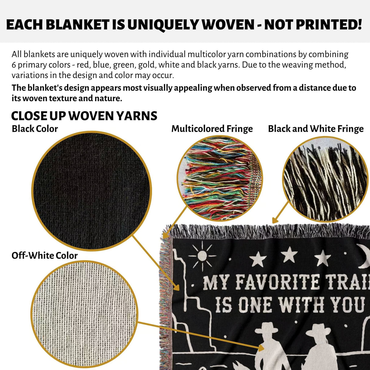 Text and close-up images of woven yarns with a cowboy and cowgirl couple 2nd anniversary gift woven throw blanket design on a white background.
