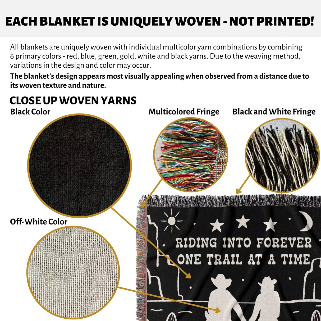 Text and close-up images of woven yarns on a cowboy and cowgirl western 2nd anniversary gift woven throw blanket.