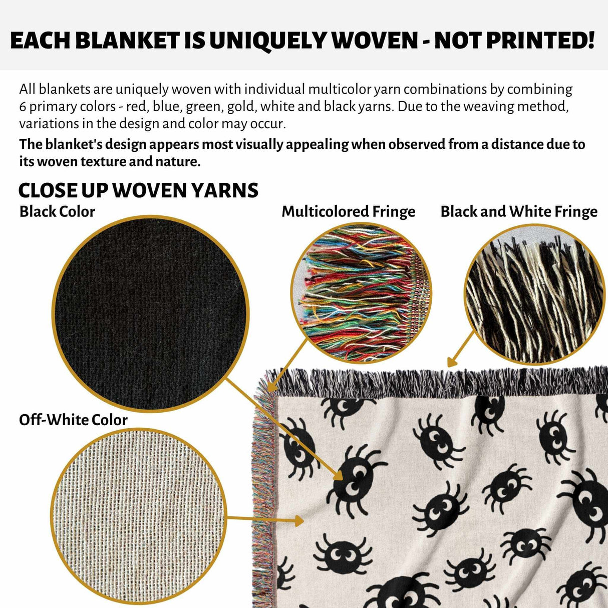 Product description of woven blankets with close-up details and color options.