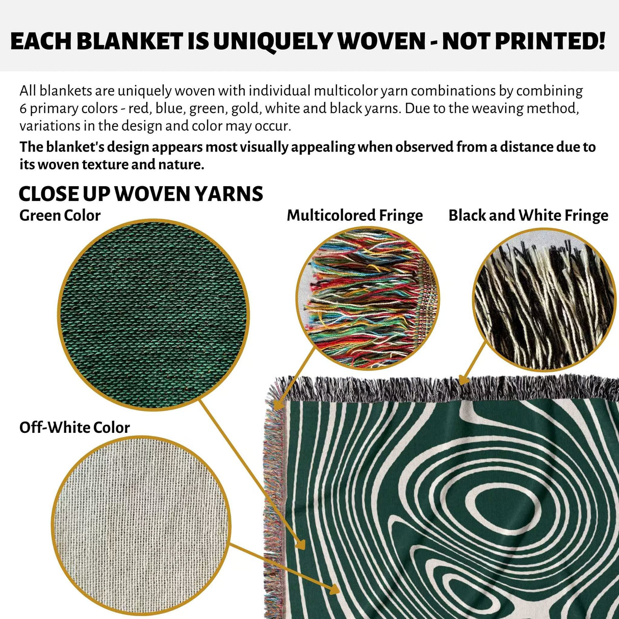 Product description of forest green abstract woven throw blanket with close-up details and color options.