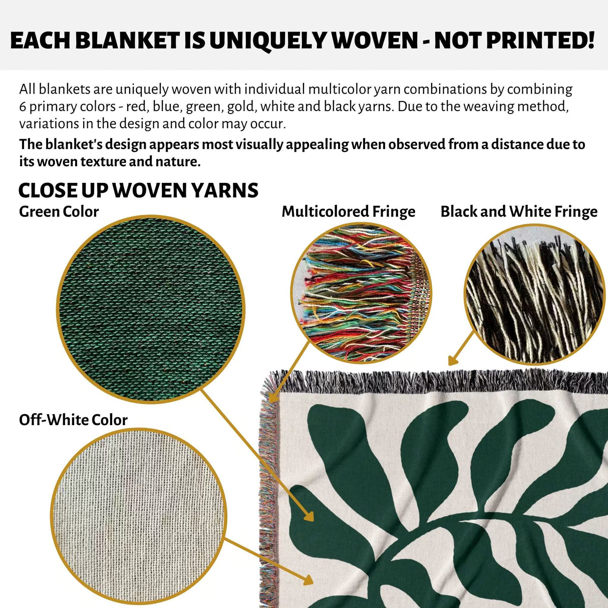 Product description of forest green leaf Matisse throw blanket with close-up details and color options.