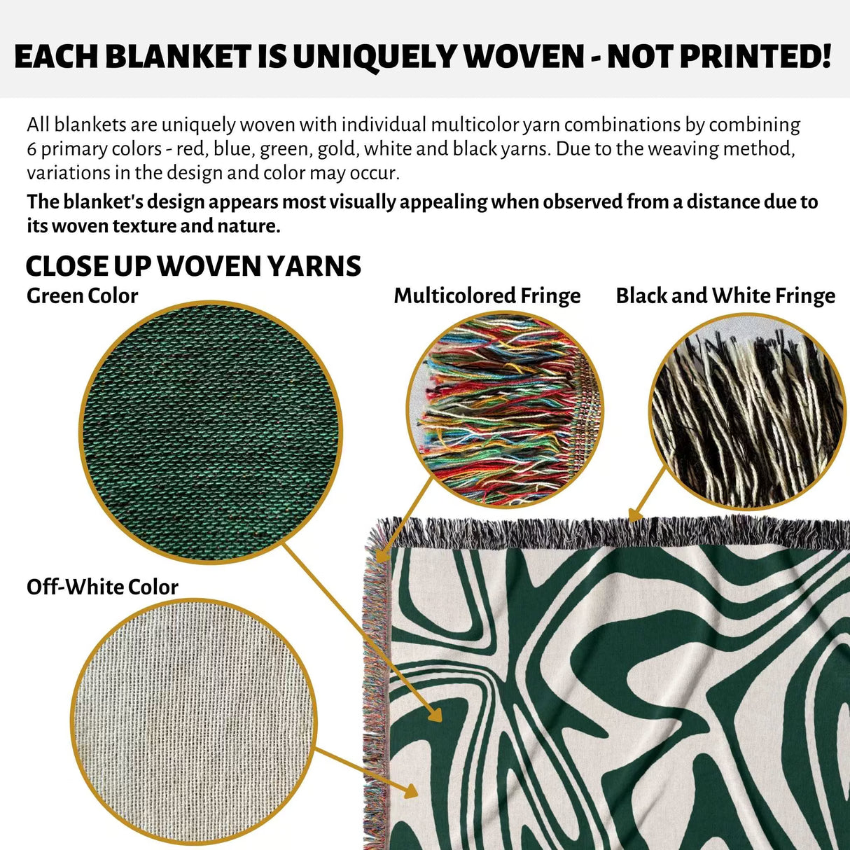 Product description of forest green marble woven throw blanket for couch with close-up details and color options.