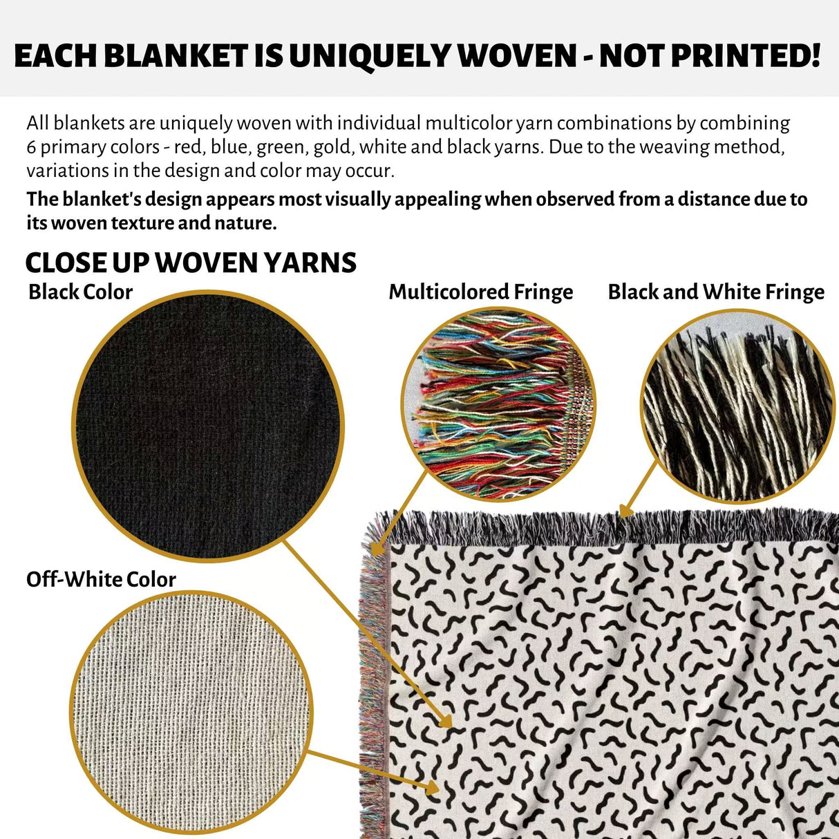 Text and close-up images of woven yarns and a funky squiggly woven blanket throw tapestry with multicolored fringe.