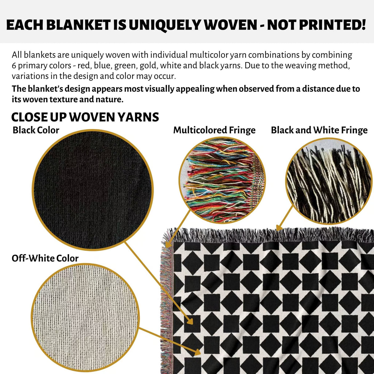 Textile black and white geometric square patterned woven blanket throw with woven yarns and fringes, highlighting unique weaving process.