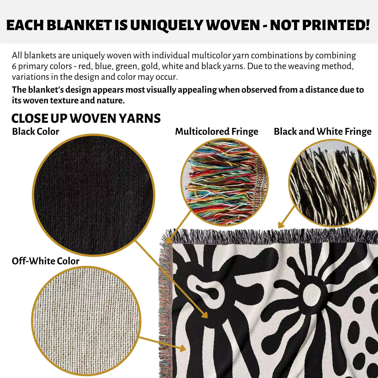 Groovy Corals Black and White Woven Throw Blanket and Tapestry - DesignerOllie.com