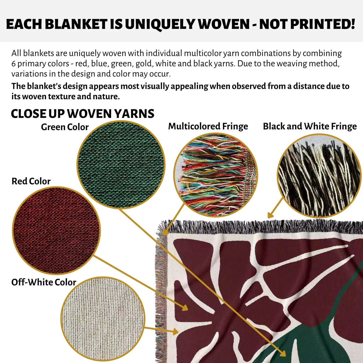 Close-up of woven yarns with color swatches and a Henri Matisse red flowers woven throw blanket with floral design.