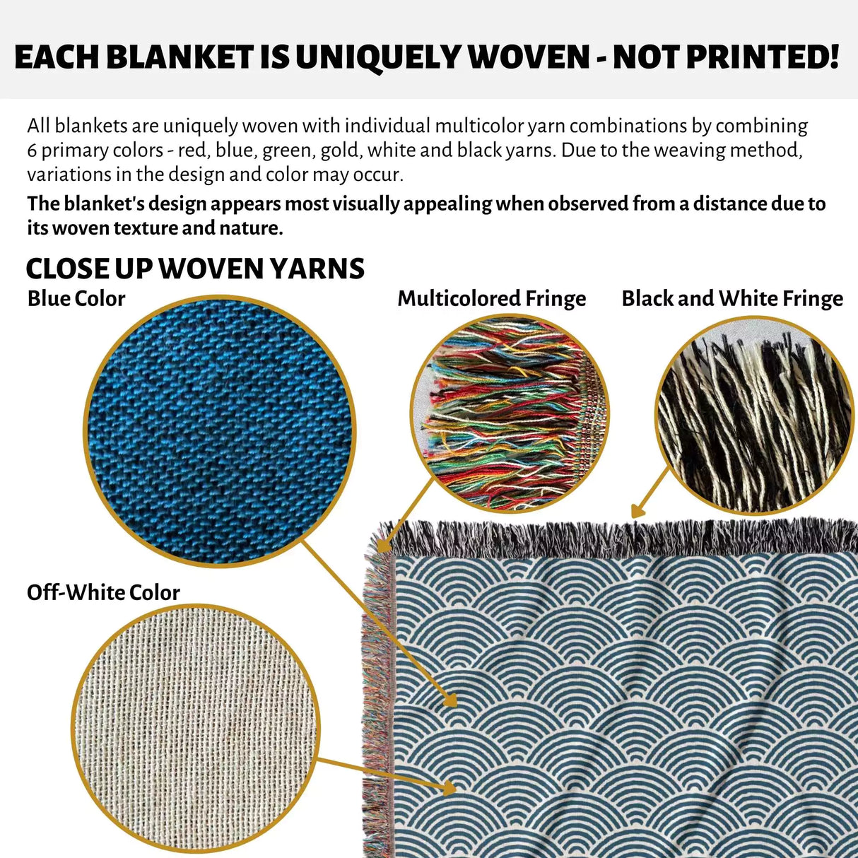 Japanese Wave Blue Pattern Woven Throw Blanket and Tapestry - DesignerOllie.com