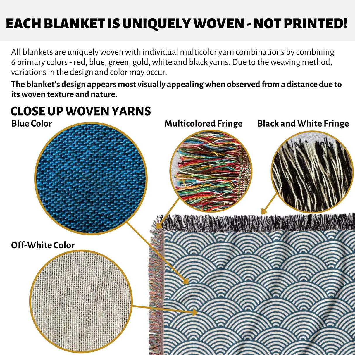 Japanese Wave Pattern Blue Woven Throw Blanket and Tapestry - DesignerOllie.com