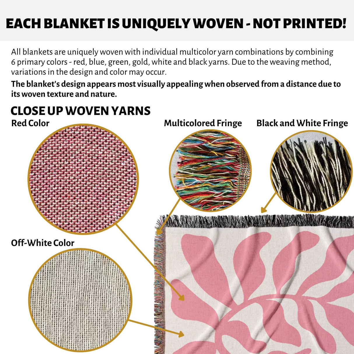 Product description of Lighter red leaf Matisse throw blanket with close-up details and color options.