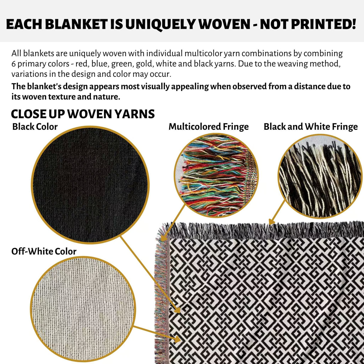 Product description of black and white luxury geometric patterned woven blanket throw tapestry with close-up details of yarns and fringes.