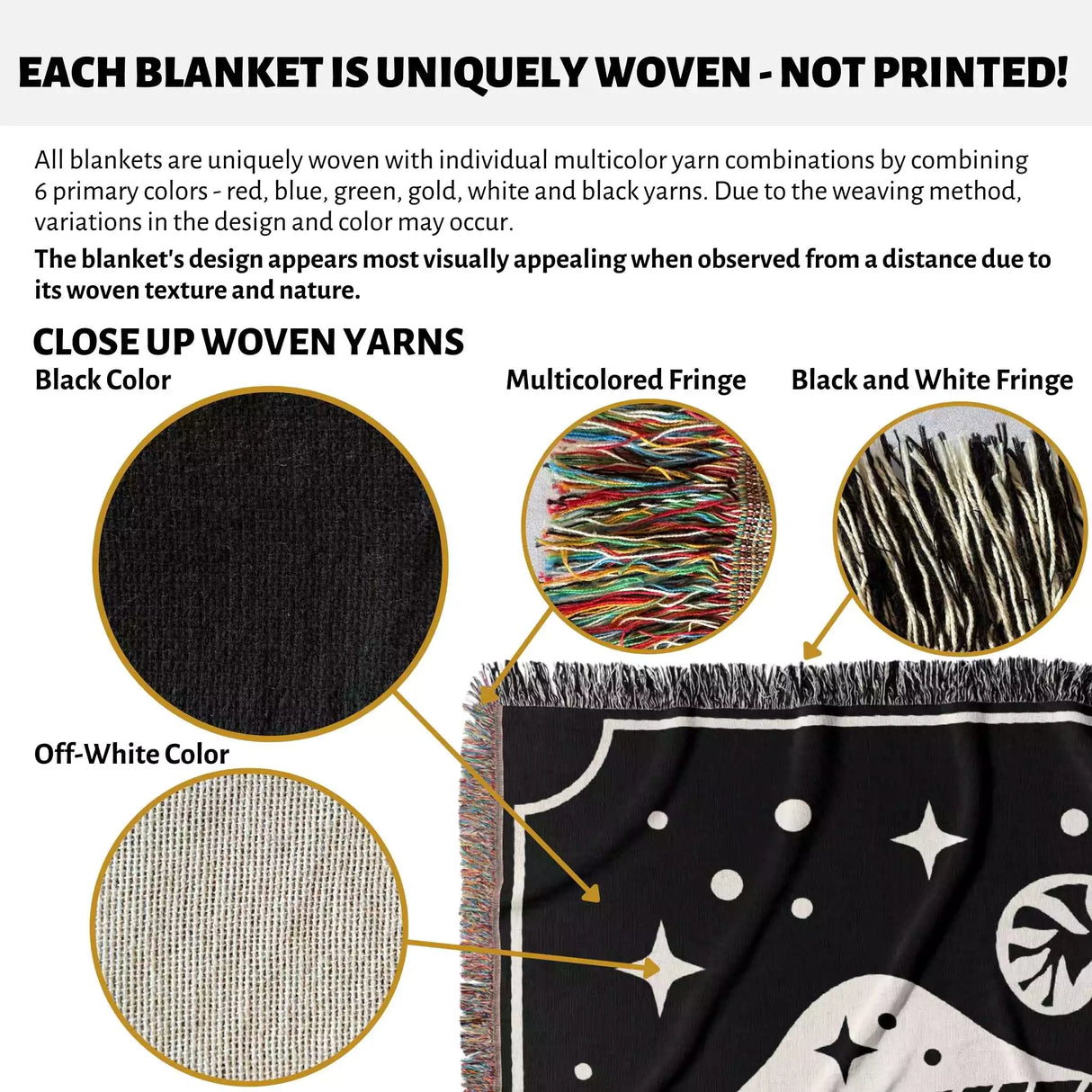 Magic Mushroom Black and White Monochrome Woven Throw Blanket and Tapestry - DesignerOllie.com