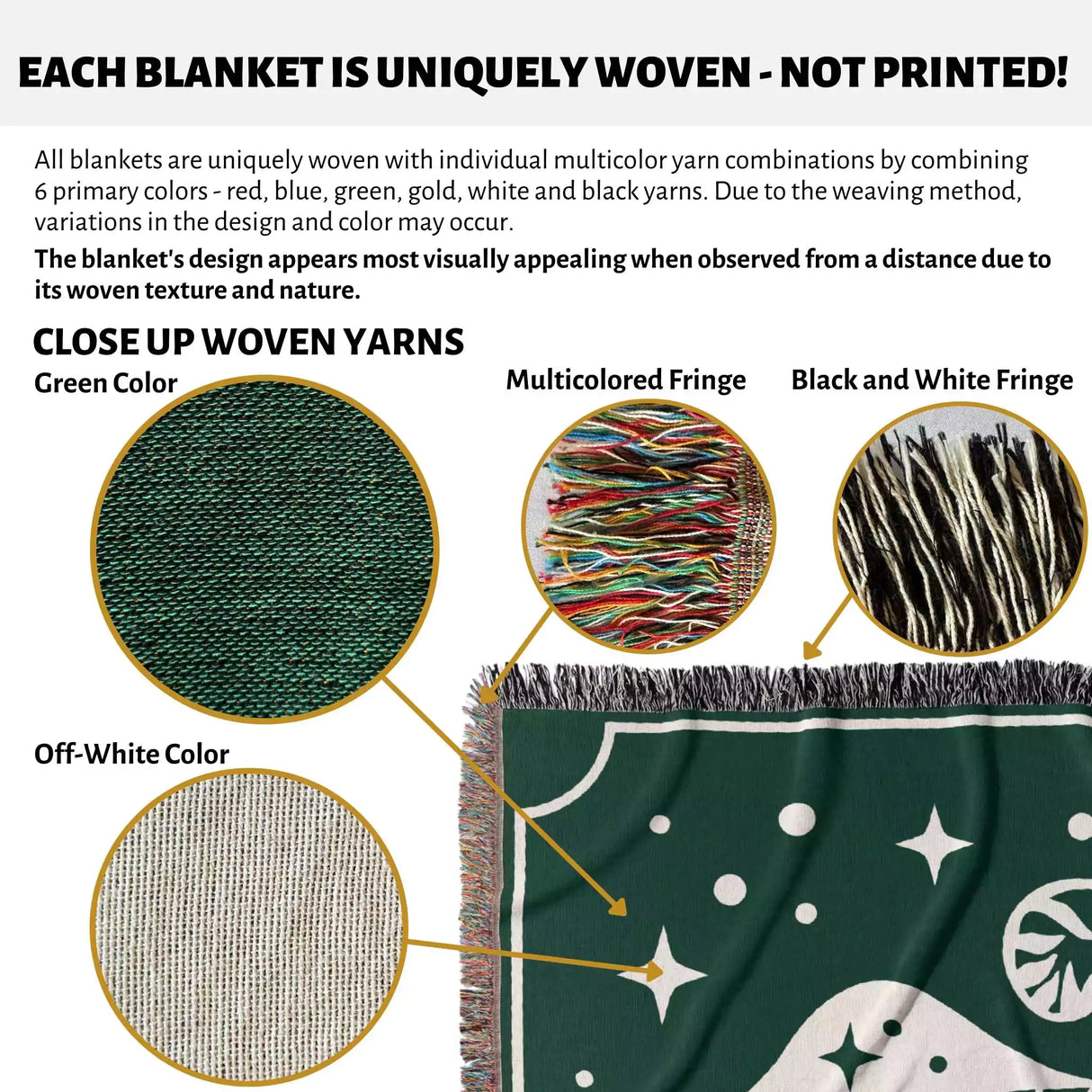 Magic Mushroom Forest Green Woven Throw Blanket - DesignerOllie.com