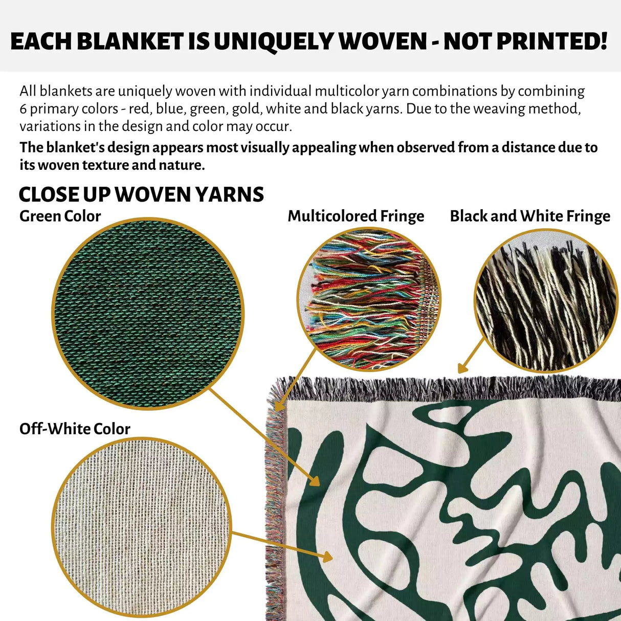 Matisse Forest Green Coral Woven Throw Blanket and Tapestry - DesignerOllie.com