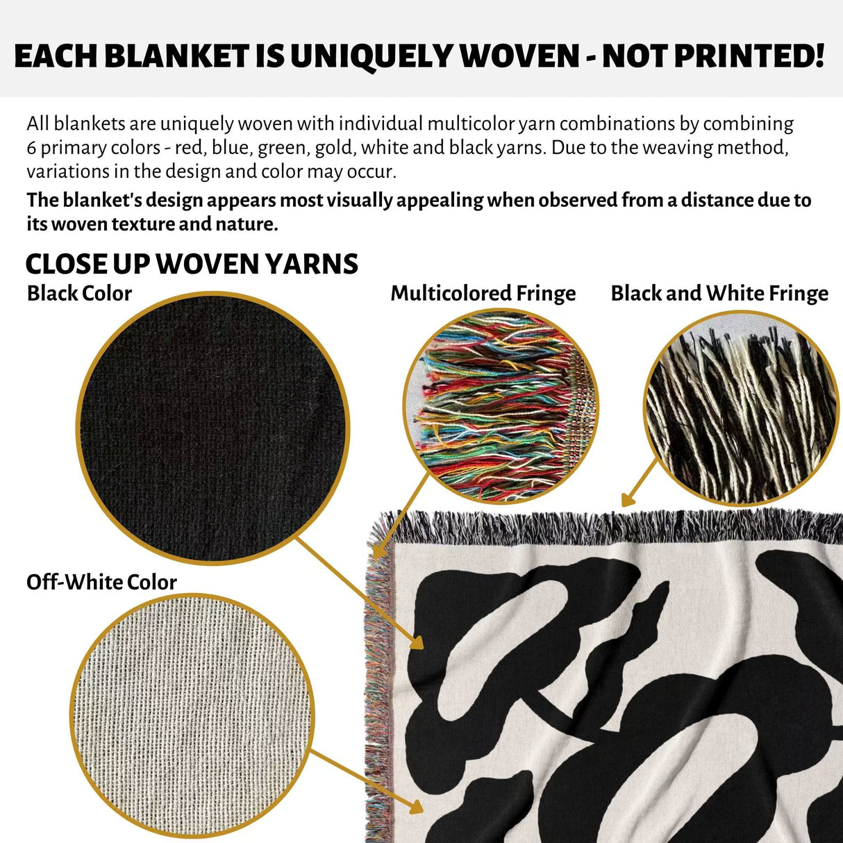 Product description of Matisse style black and white cotton woven throw blanket with close-up details of yarns and fringes.
