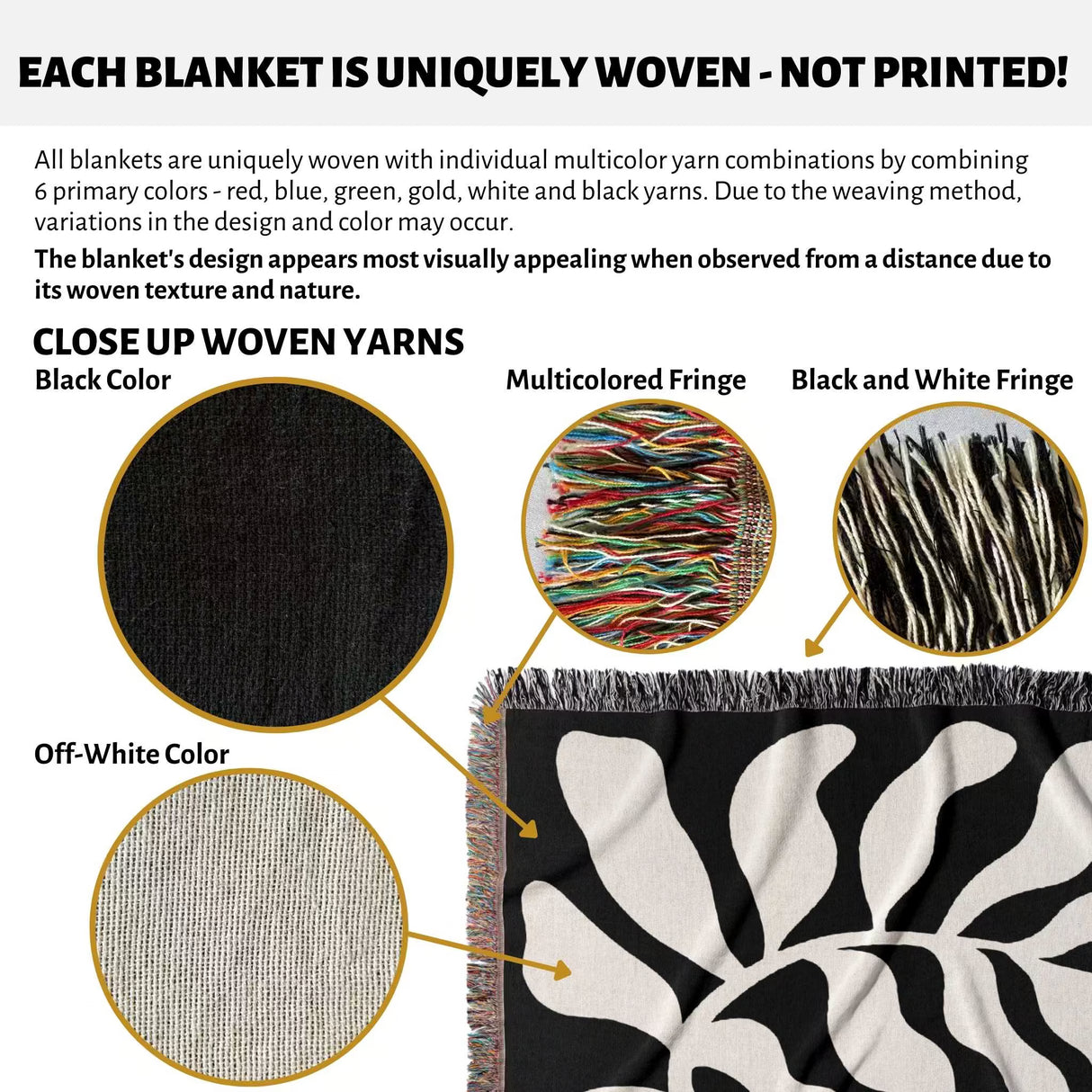 Product description of black leaf Matisse throw blanket with close-up details on yarns and fringes.