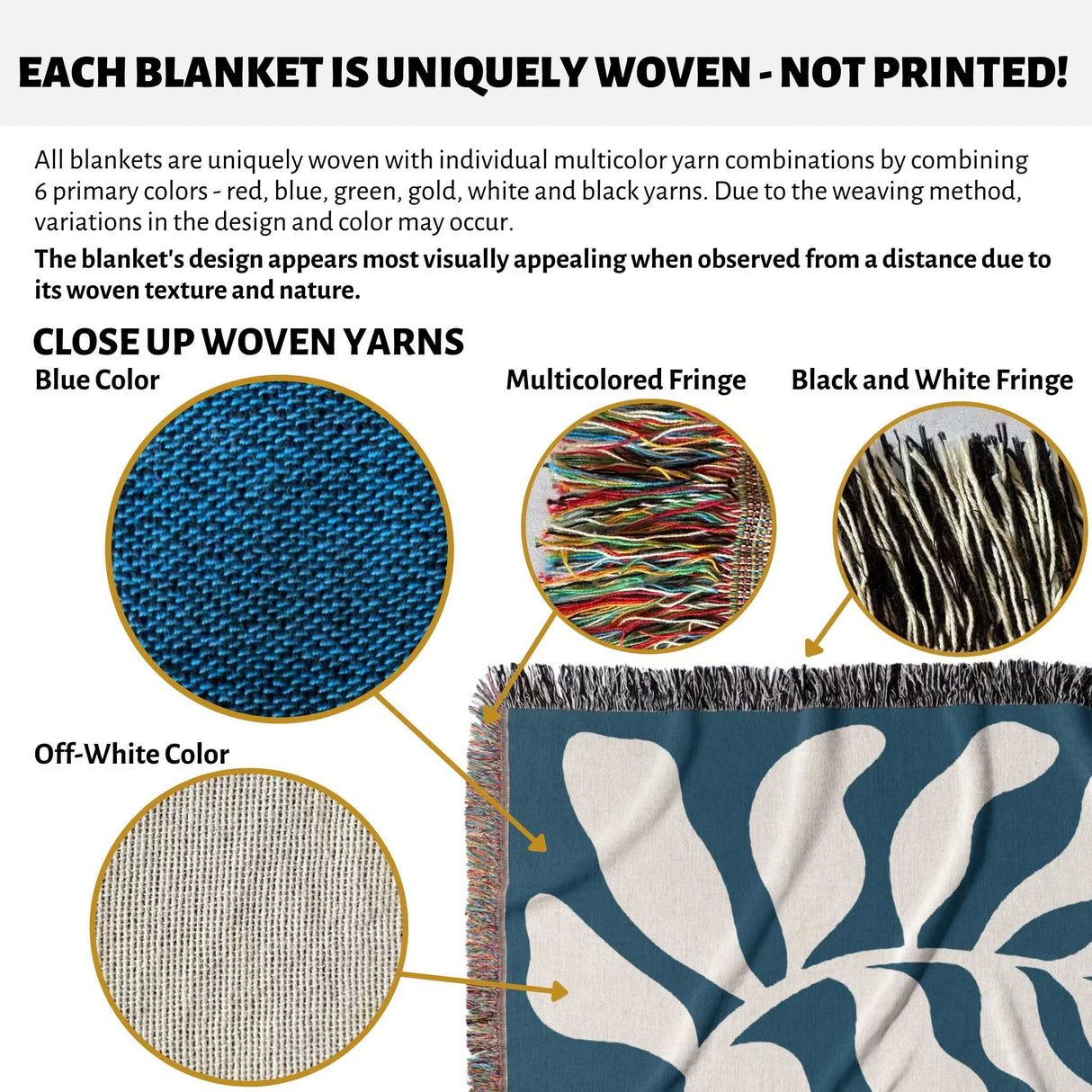 Product description of blue leaf abstract woven Matisse trow blanket tapestry with close-up details and color options.