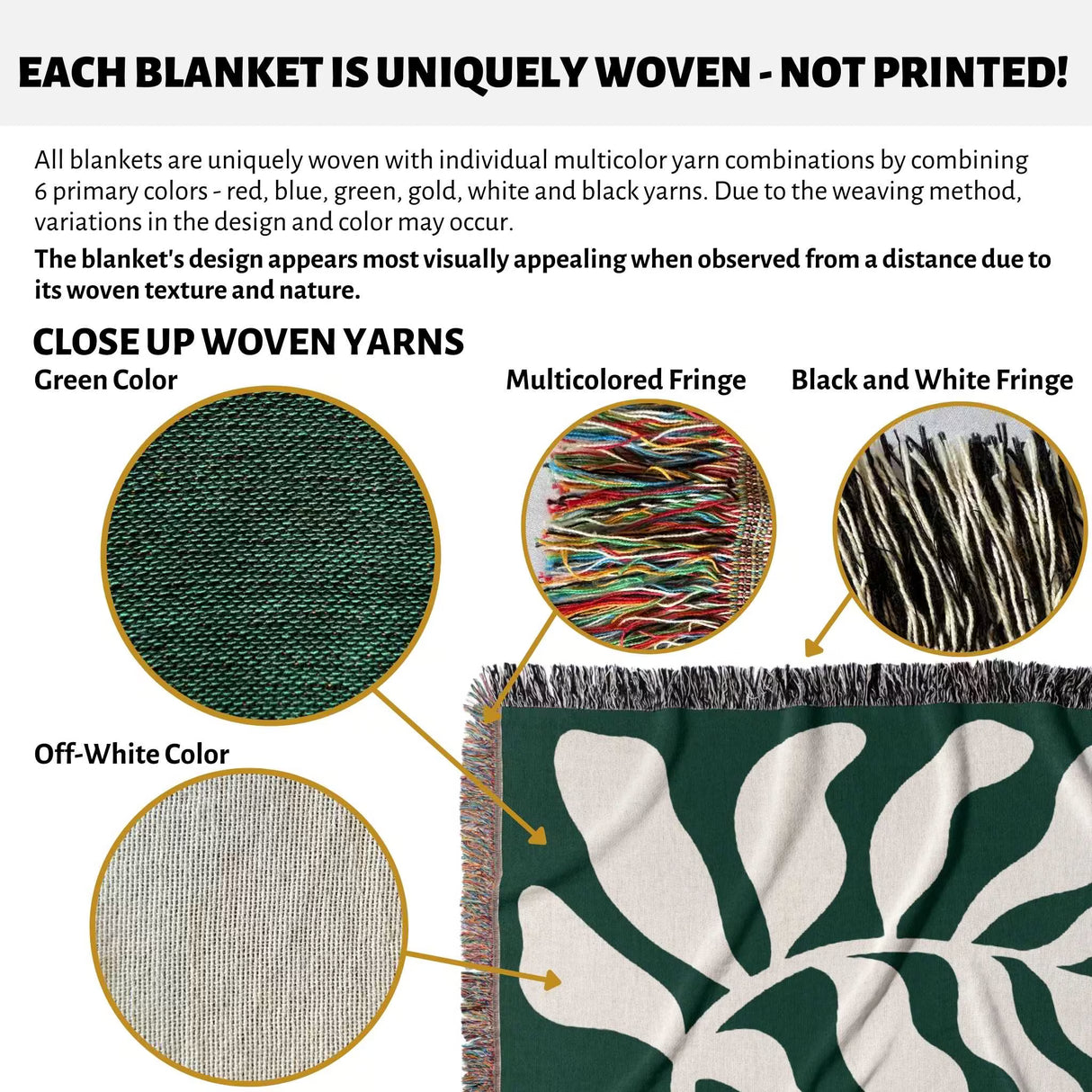 Product description of a Matisse throw blanket green leaf abstract tapestry with close-up details of yarns and fringes.