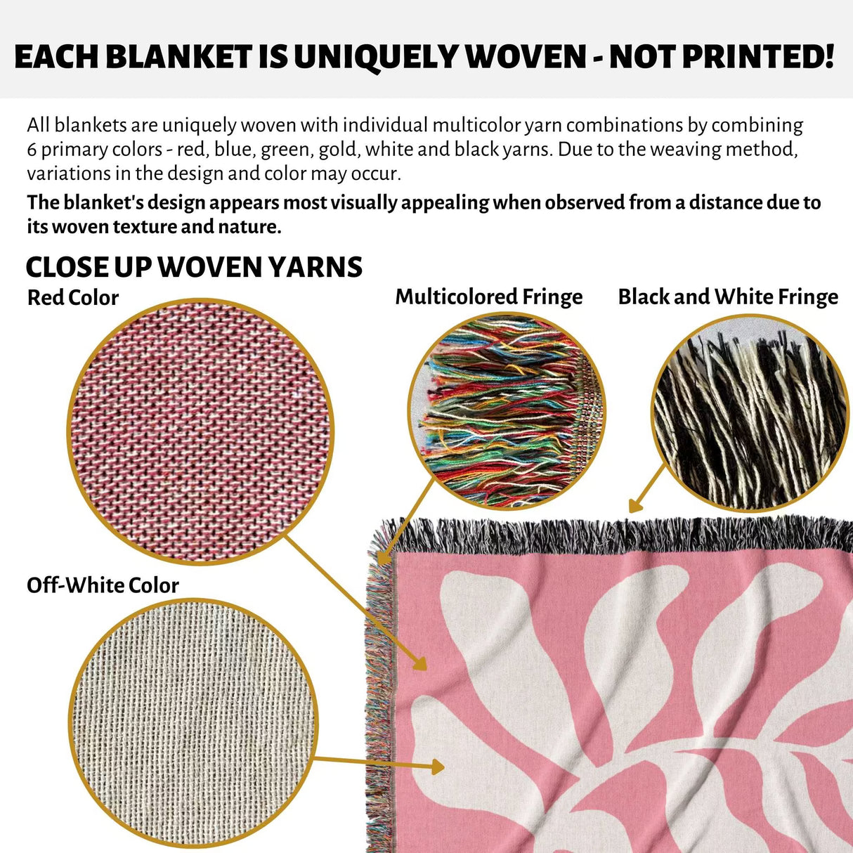 Product description of a uniquely woven lighter red abstract Matisse throw blanket with close-up details of yarns and fringes.