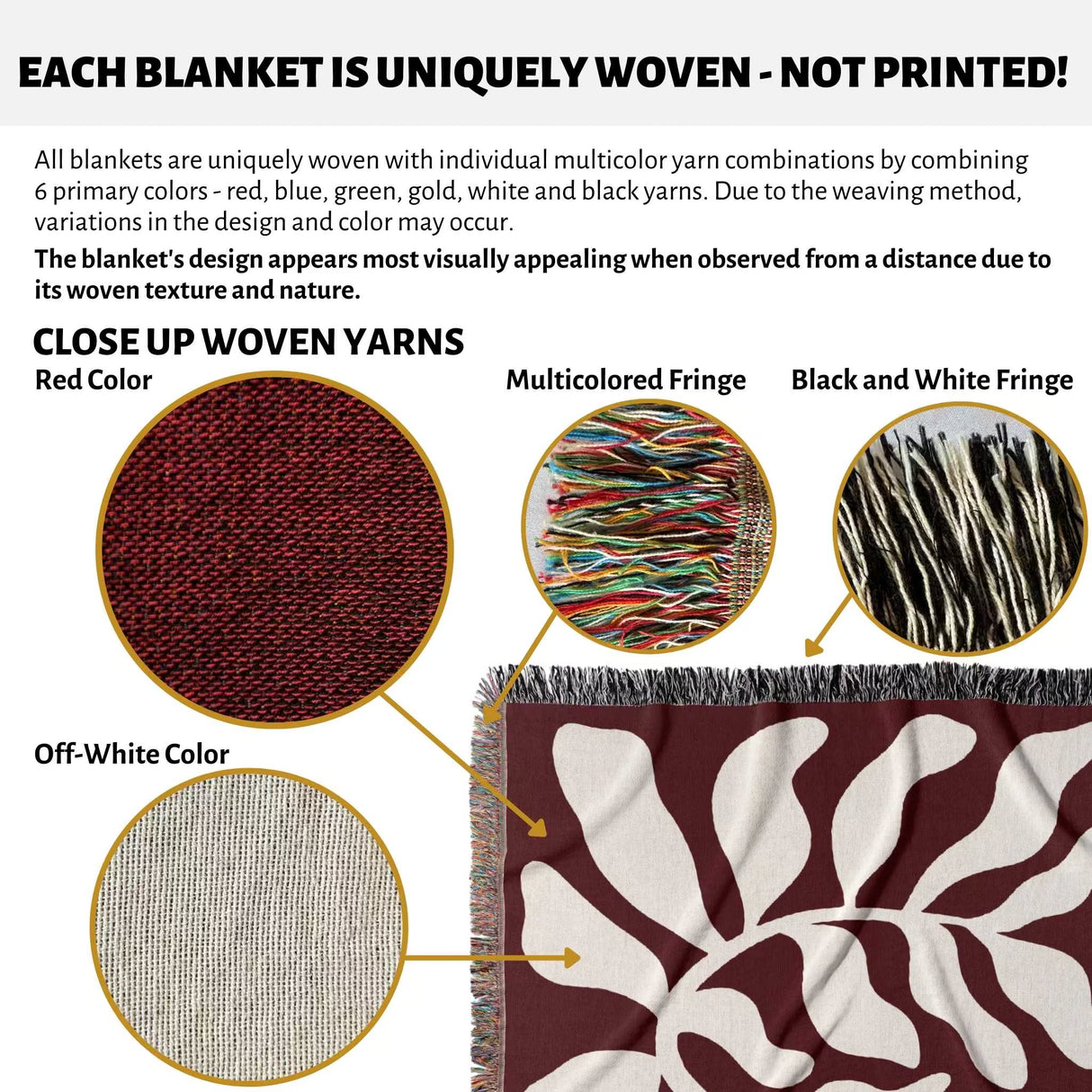 Text and close-up images of red leaf abstract Matisse throw blanket woven yarns and a blanket with multicolored fringe.