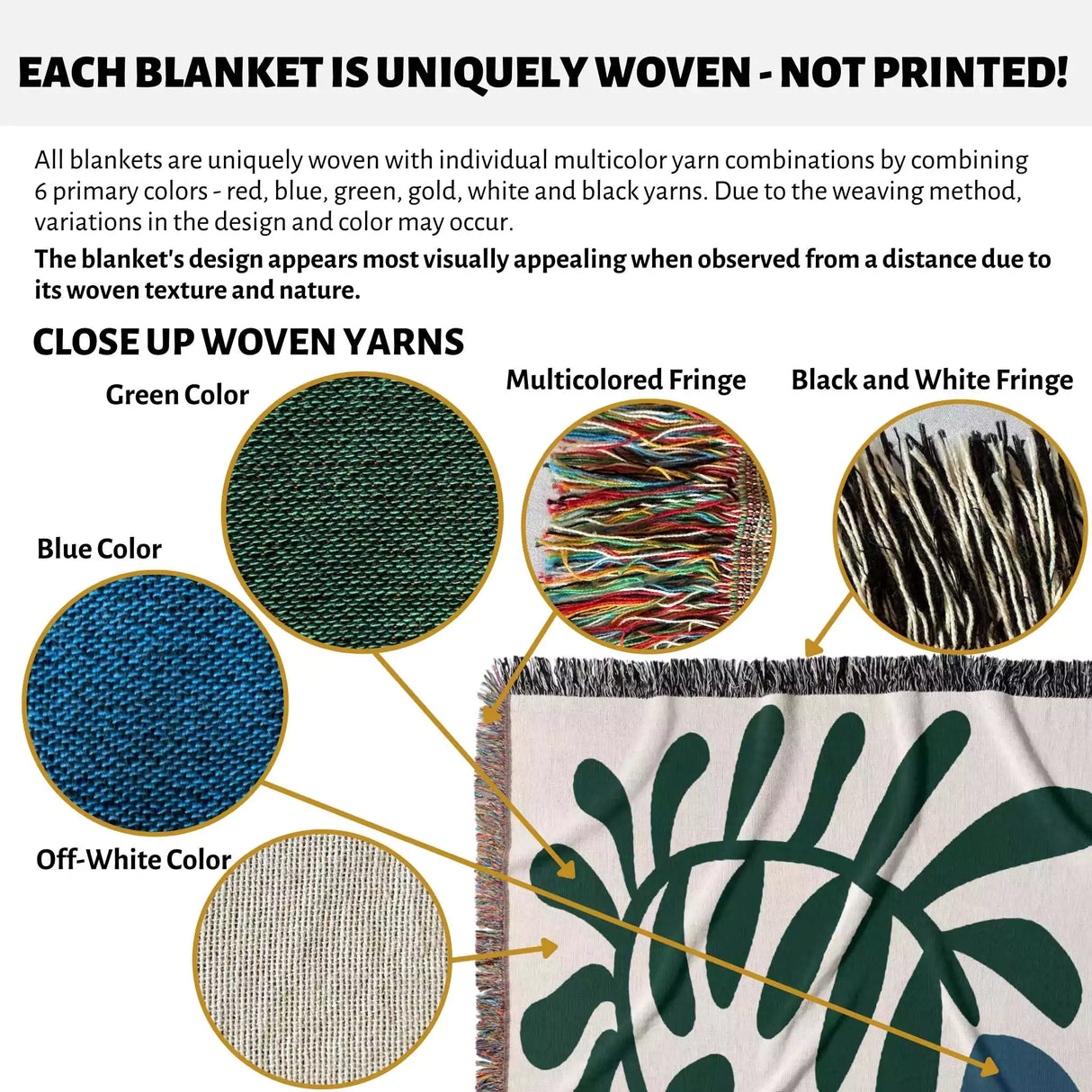 Matisse Tulip Flower Blue Woven Throw Blanket and Tapestry - DesignerOllie.com