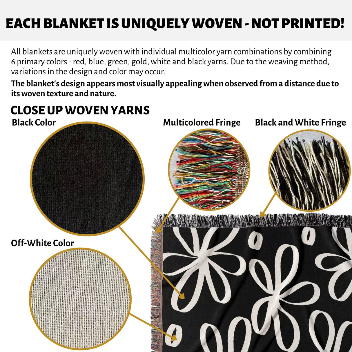 Close-up of woven yarns and a black and white modern artsy flowers woven blanket throw with black, off-white, and multicolored fringes.