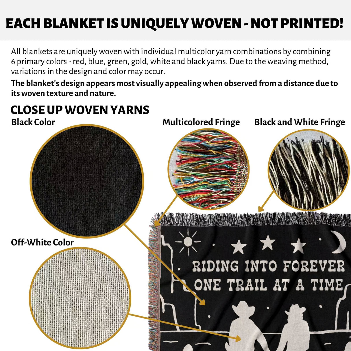 Text and close-up images of woven yarns with a Personalized cowboy and cowgirl 2nd anniversary gift woven throw blanket on a white background.