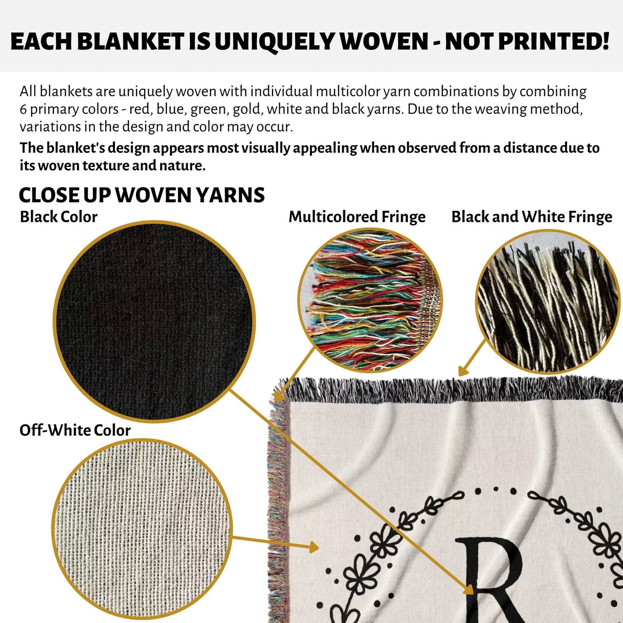 Product description of personalized family name woven blanket rustic home décor gift with close-up details and color options.