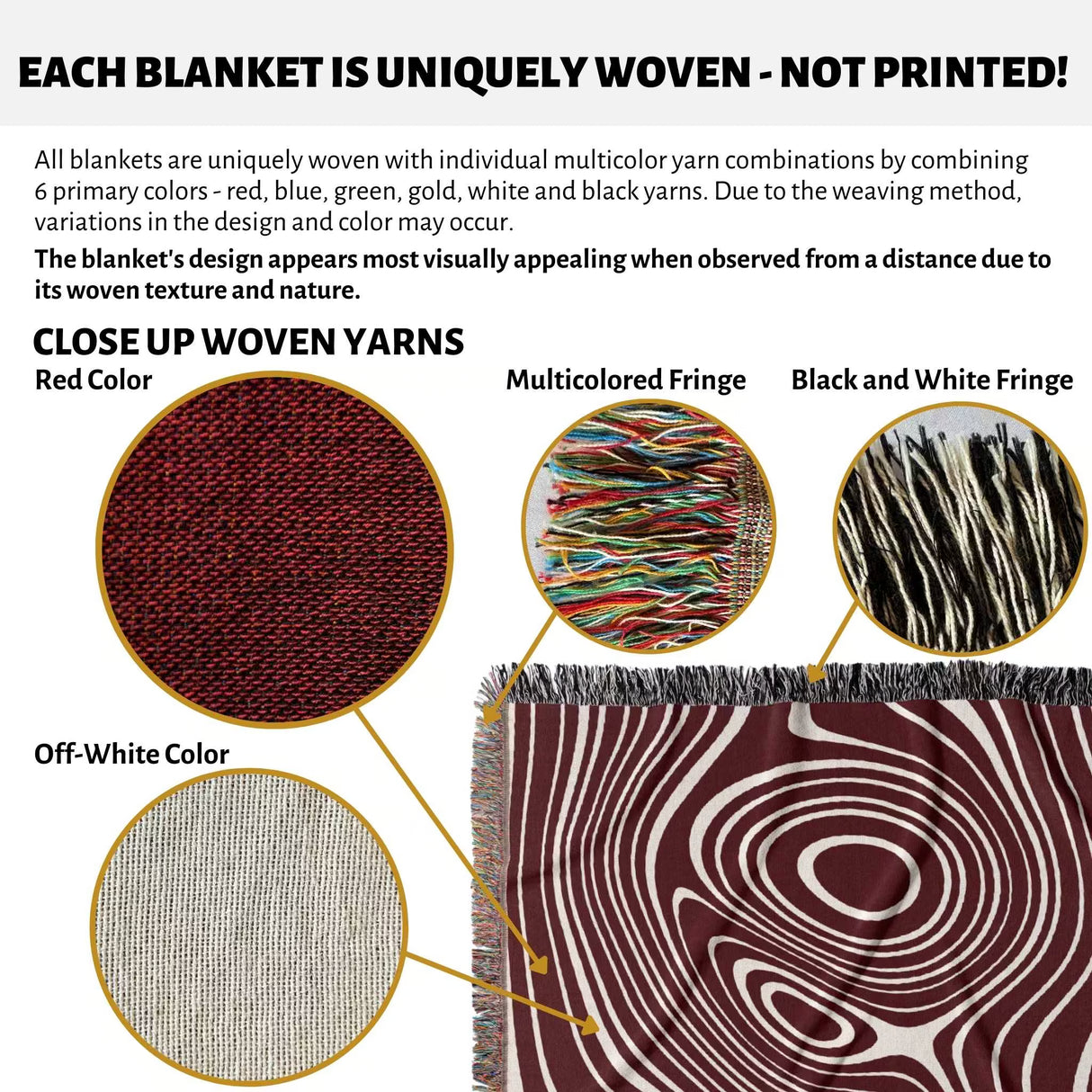 Product description of red abstract woven throw blanket with close-up views of yarns and fringes.