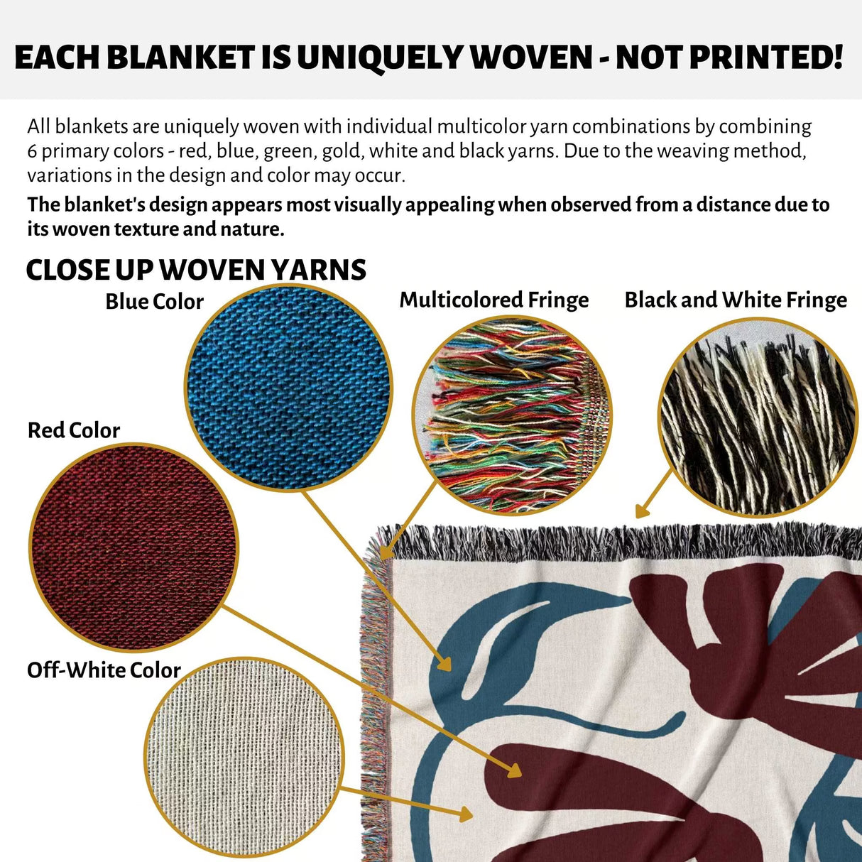 Product description of red and blue Matisse tapestry throw blanket with close-up details and color options.