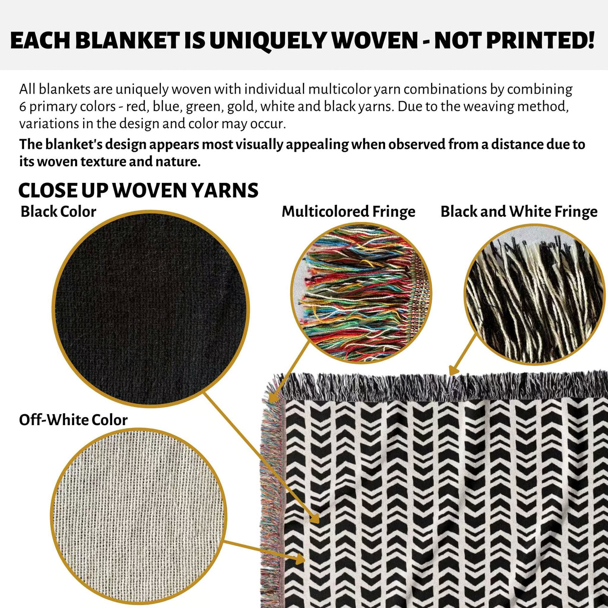 Close-up of woven yarns of black and white retro arrow lines woven blanket throw tapestry, and text about blanket weaving.