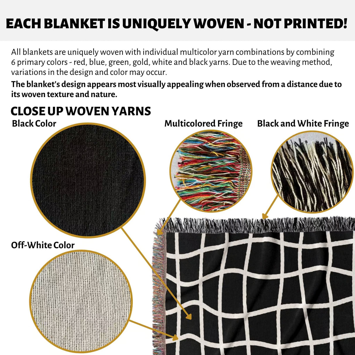 Product description of black and white retro checkered woven blanket throw tapestry with close-up details and color options.