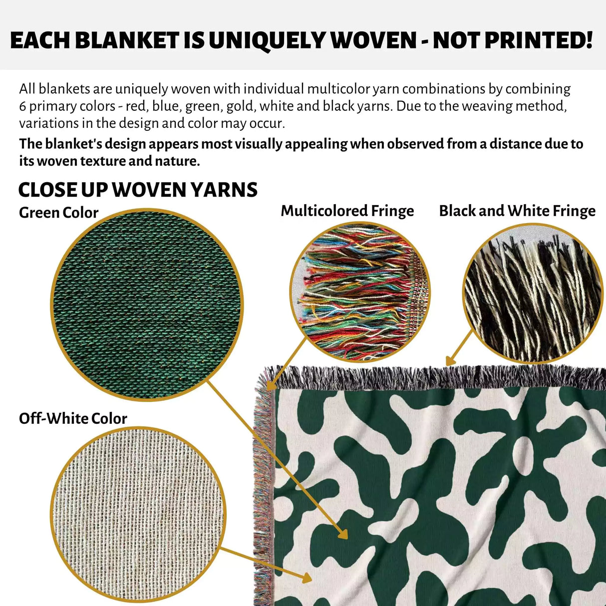 Retro Groovy Forest Green Flowers Woven Throw Blanket and Tapestry - DesignerOllie.com