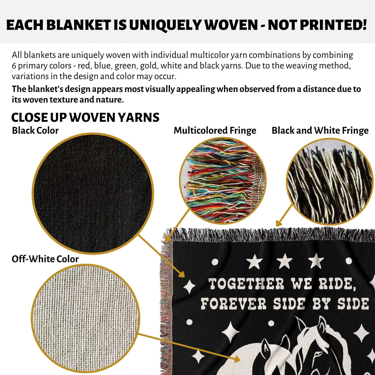 Product description of romantic western 2nd anniversary gift - woven throw blanket with close-up details and text about uniqueness.